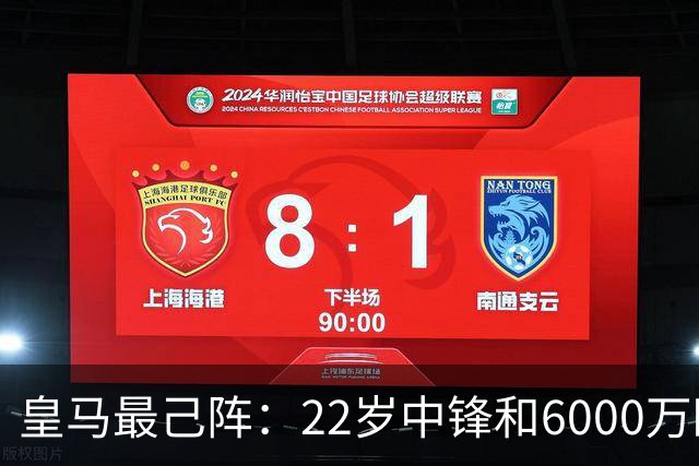 皇马最己阵：22岁中锋和6000万欧21岁中卫，受到穆帅赏识